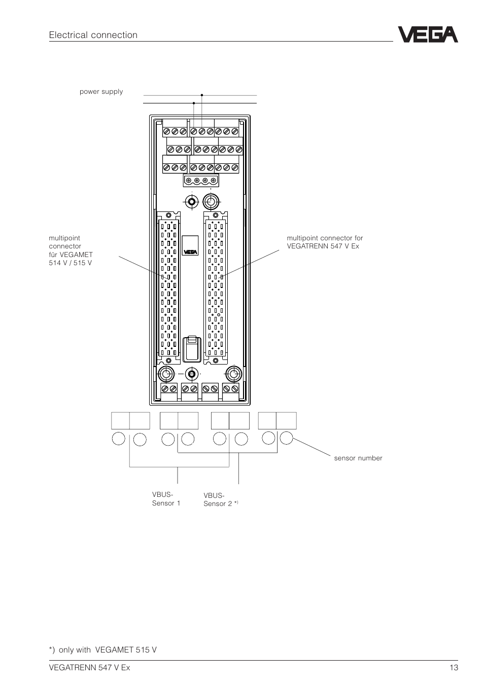 Electrical connection, Only with vegamet 515 v, Vbus- sensor 1 vbus- sensor 2 | Sensor number | VEGA VEGATRENN 547 V Ex User Manual | Page 13 / 16