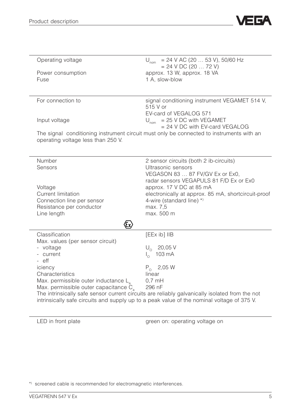 2 technical data | VEGA VEGATRENN 547 V Ex User Manual | Page 5 / 16