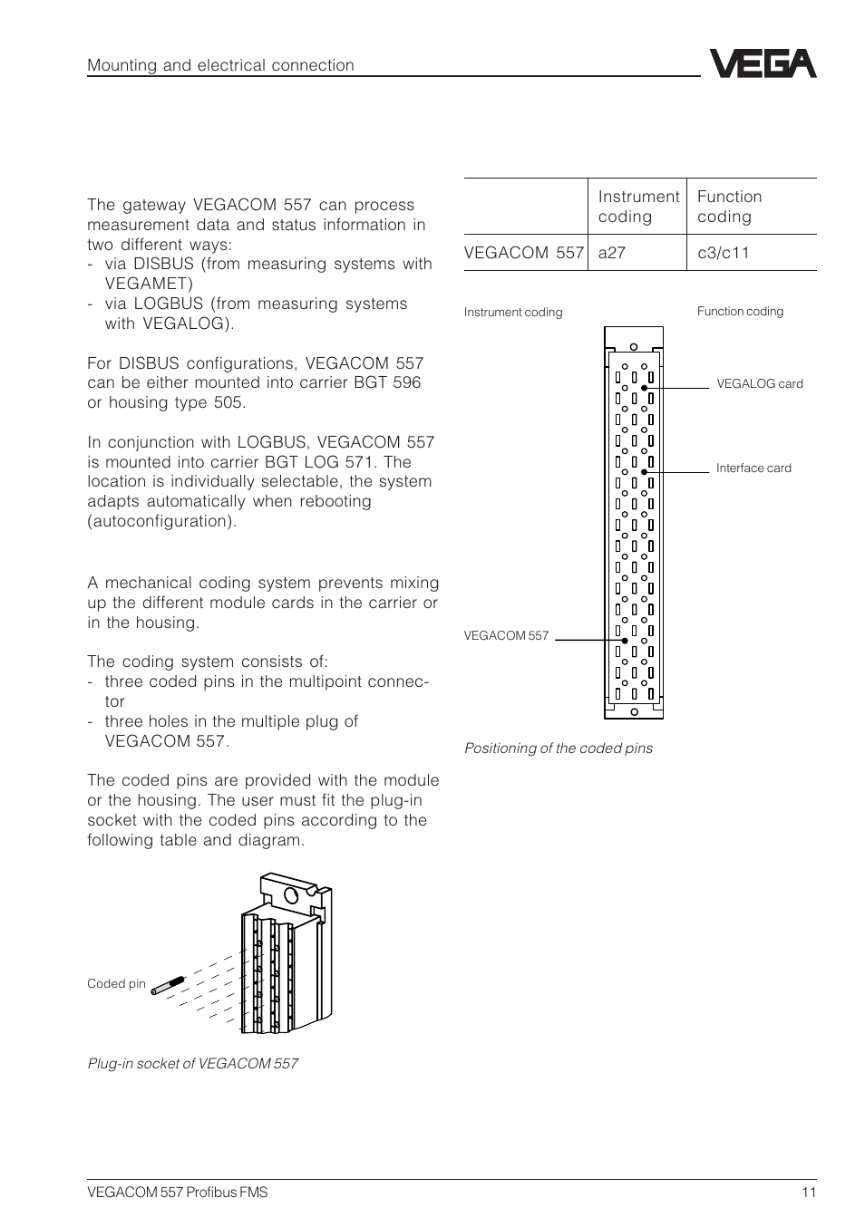 2 mounting and electrical connection, 1 mounting instructions, Coding | VEGA VEGACOM 557 Profibus FMS User Manual | Page 11 / 56