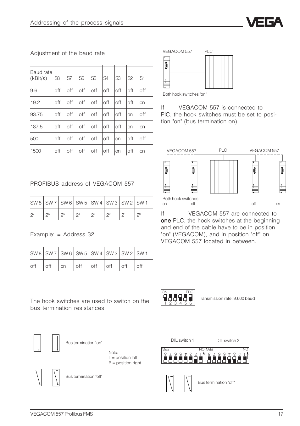 2 factory set switch position, Hook switch, additional board, Switch positions | VEGA VEGACOM 557 Profibus FMS User Manual | Page 17 / 56