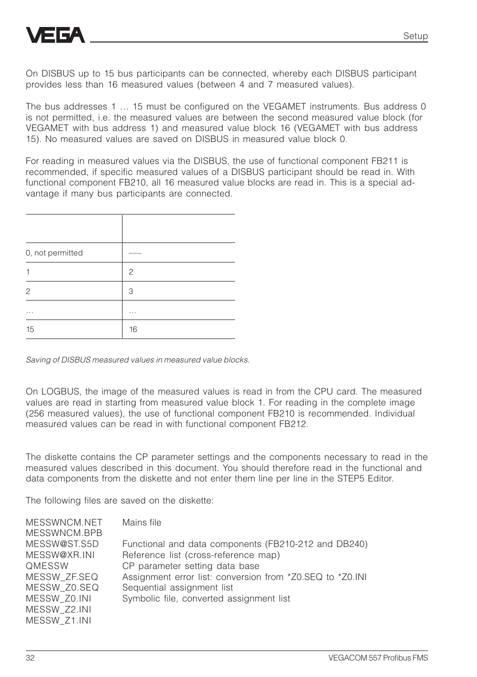 VEGA VEGACOM 557 Profibus FMS User Manual | Page 32 / 56