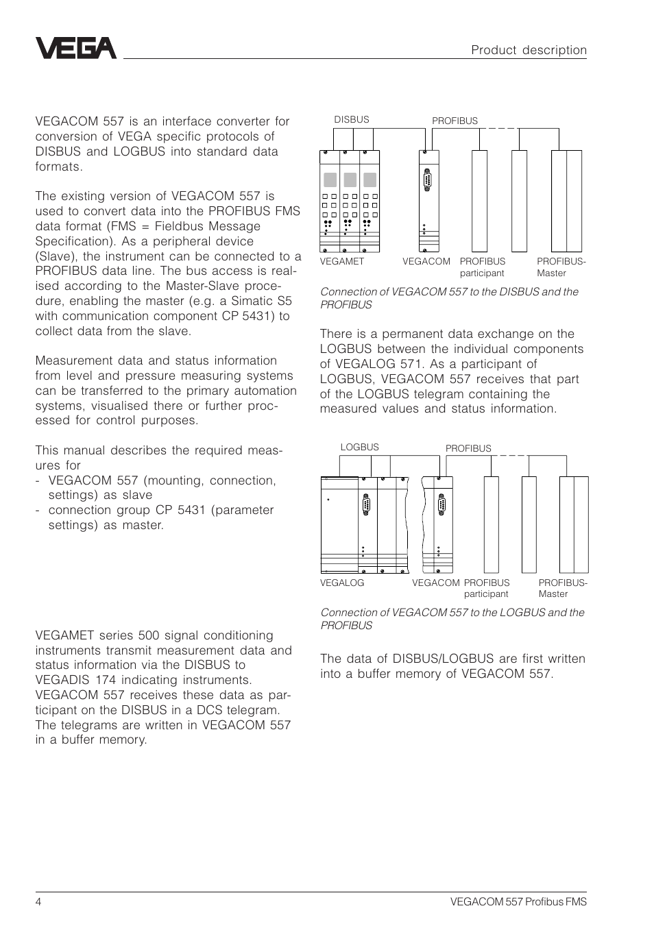 1 product description, 1 function and configuration, Function | VEGA VEGACOM 557 Profibus FMS User Manual | Page 4 / 56