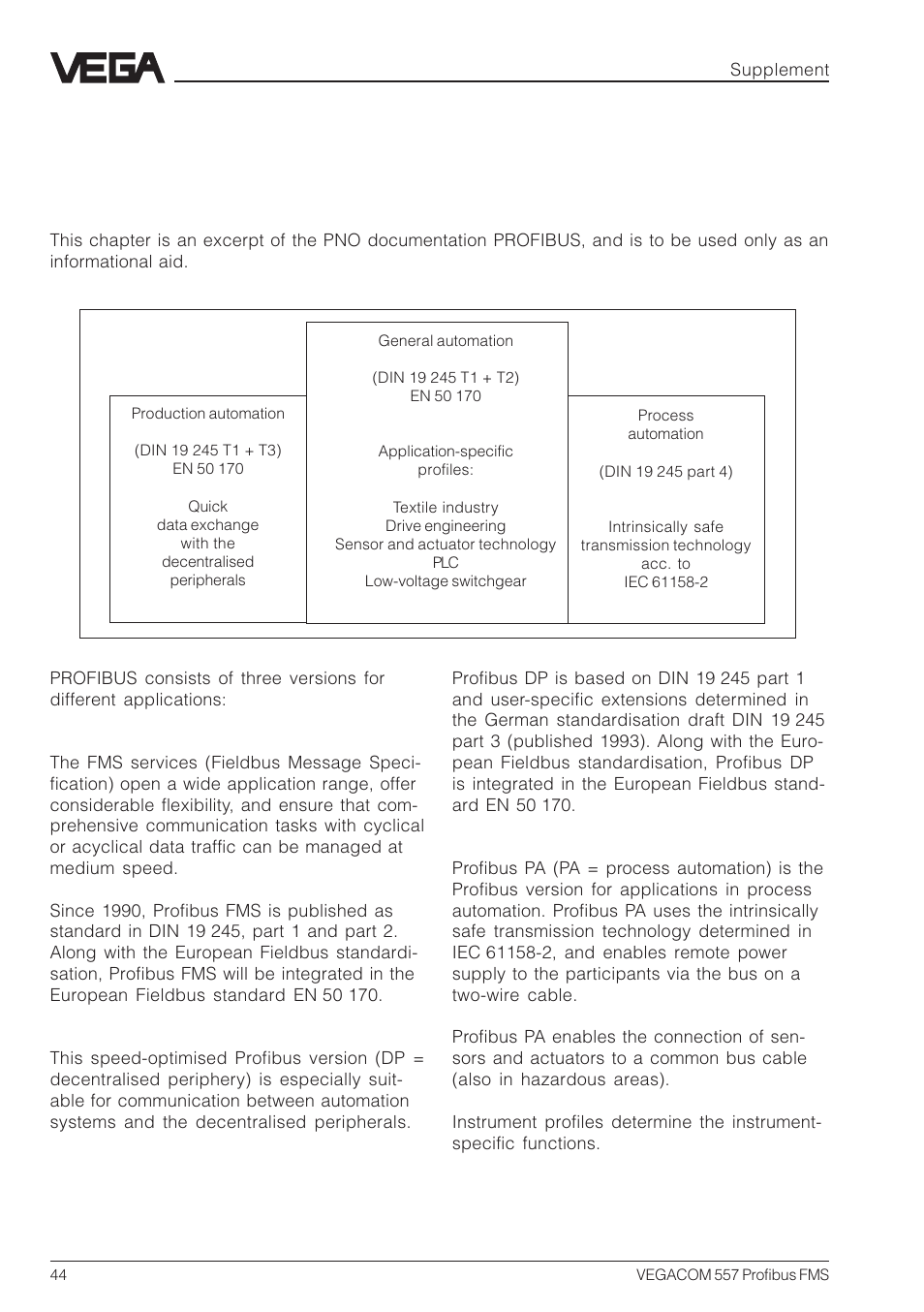 5 supplement, 1 general information on profibus | VEGA VEGACOM 557 Profibus FMS User Manual | Page 44 / 56