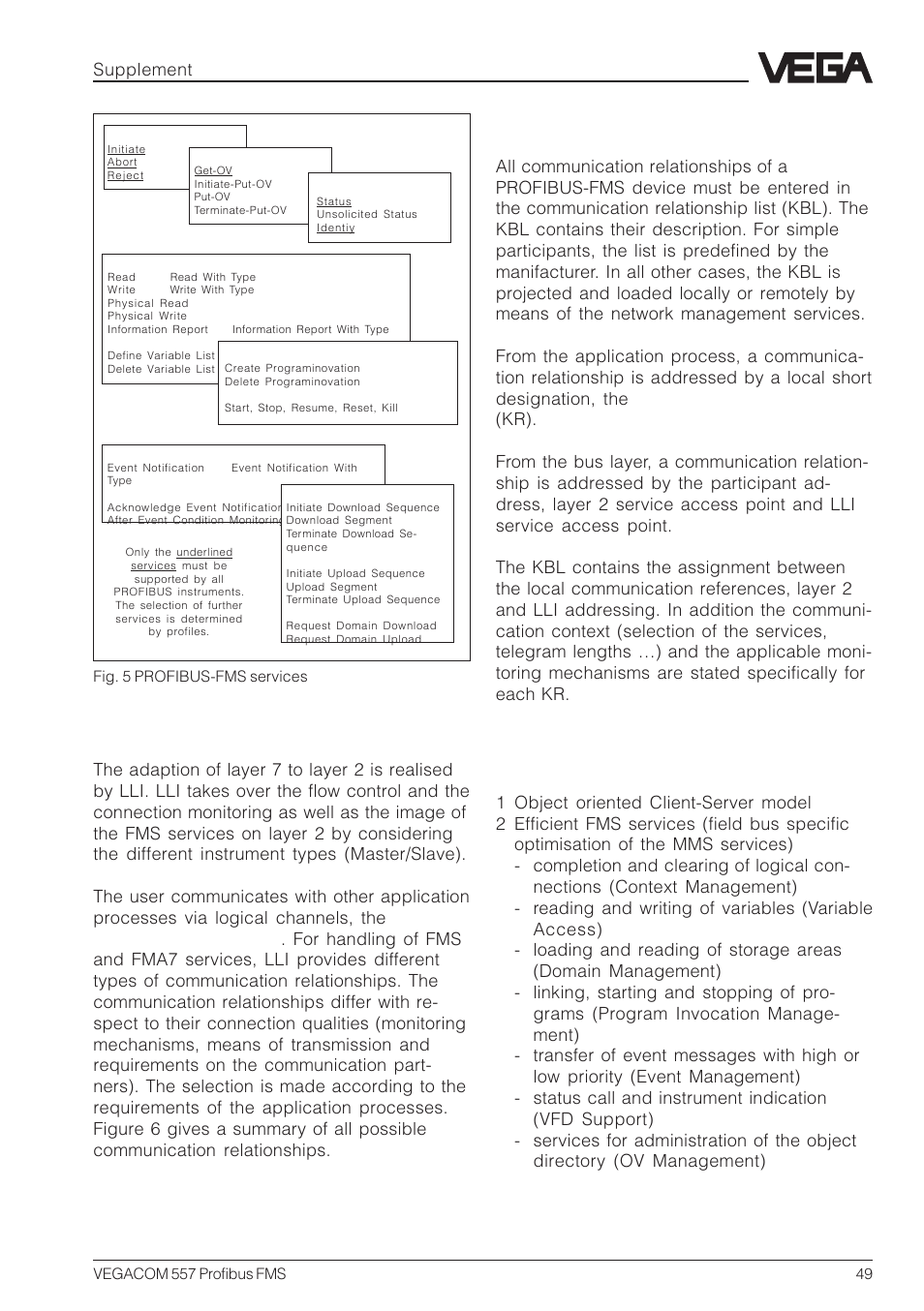 Lower layer interface (lli), Communication relationship list, Function overview for profibus-fms | VEGA VEGACOM 557 Profibus FMS User Manual | Page 49 / 56