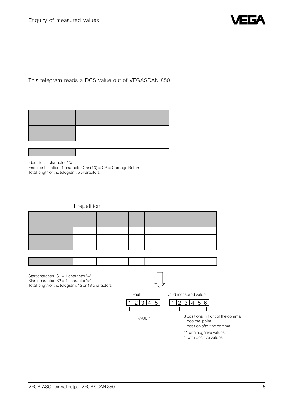3 enquiry of measured values, 1 enquiry as single value | VEGA VEGASCAN 850 VEGA-ASCII signal output User Manual | Page 5 / 20