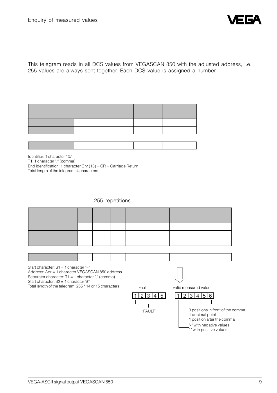 3 enquiry as block with address | VEGA VEGASCAN 850 VEGA-ASCII signal output User Manual | Page 9 / 20