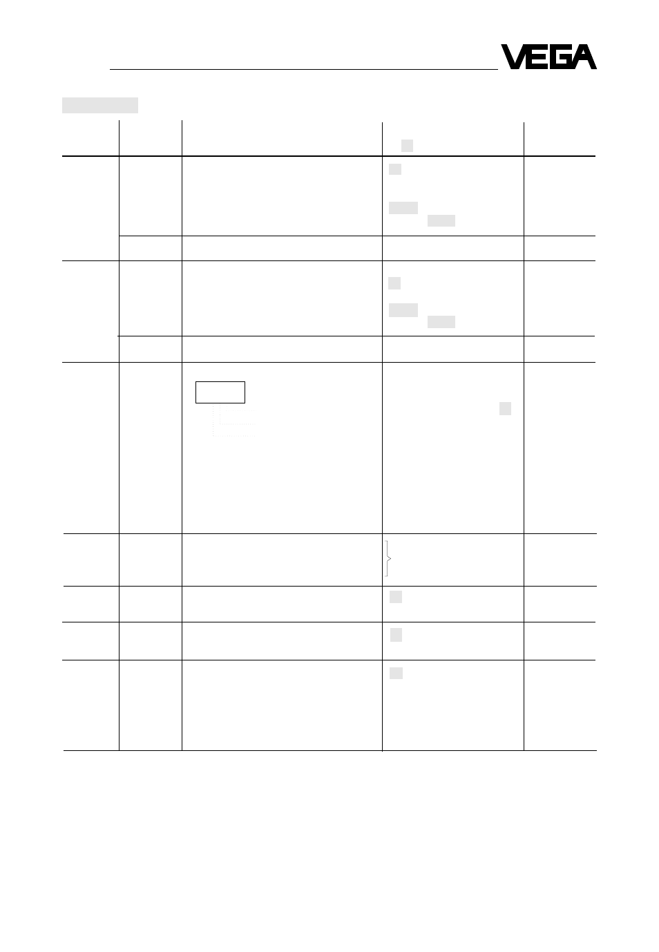 VEGA VEGASON 71 - 2 … 75 - 2 User Manual | Page 19 / 56