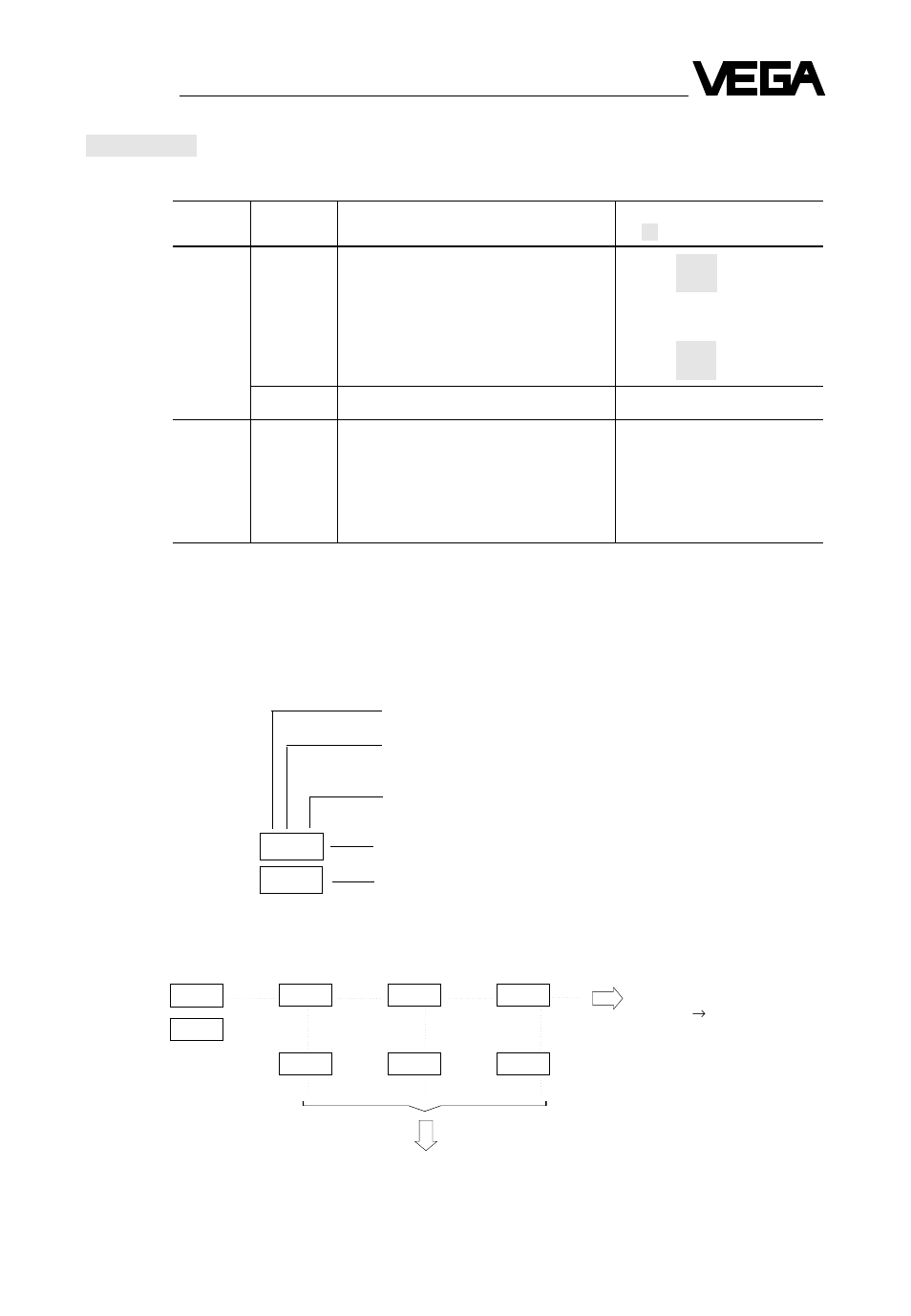 VEGA VEGASON 71 - 2 … 75 - 2 User Manual | Page 25 / 56