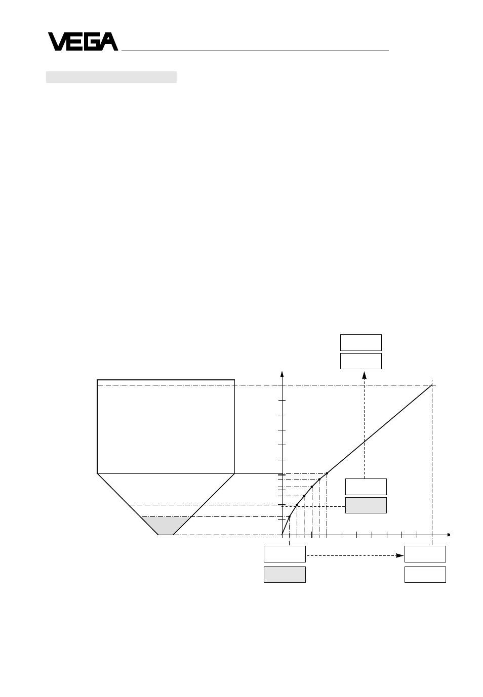 VEGA VEGASON 71 - 2 … 75 - 2 User Manual | Page 26 / 56