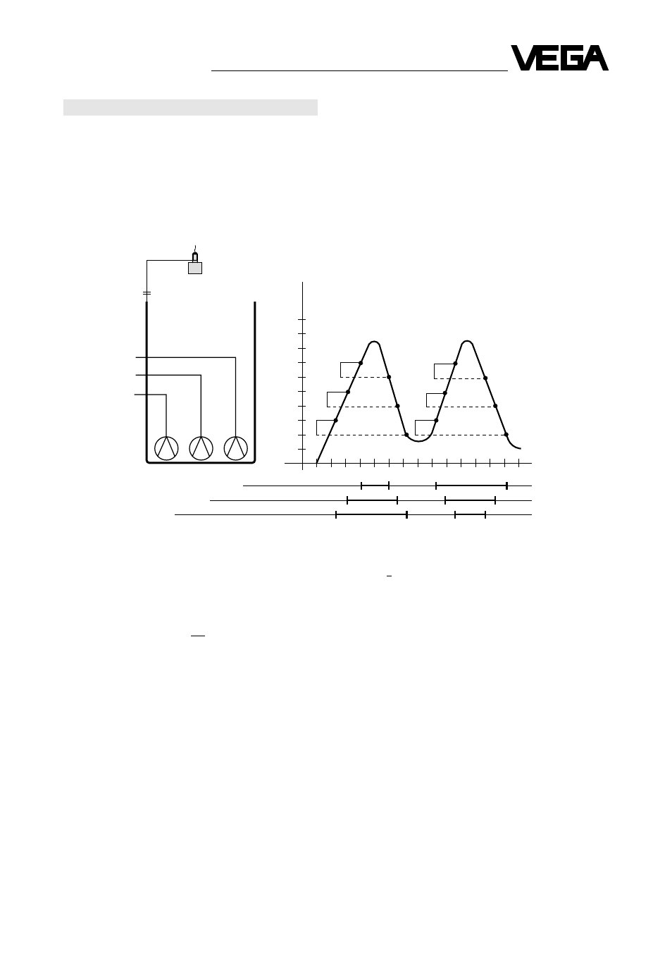 VEGA VEGASON 71 - 2 … 75 - 2 User Manual | Page 33 / 56