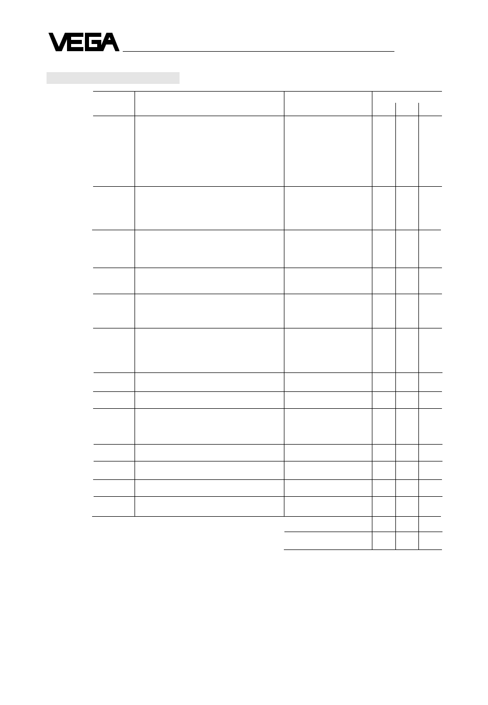 VEGA VEGASON 71 - 2 … 75 - 2 User Manual | Page 54 / 56