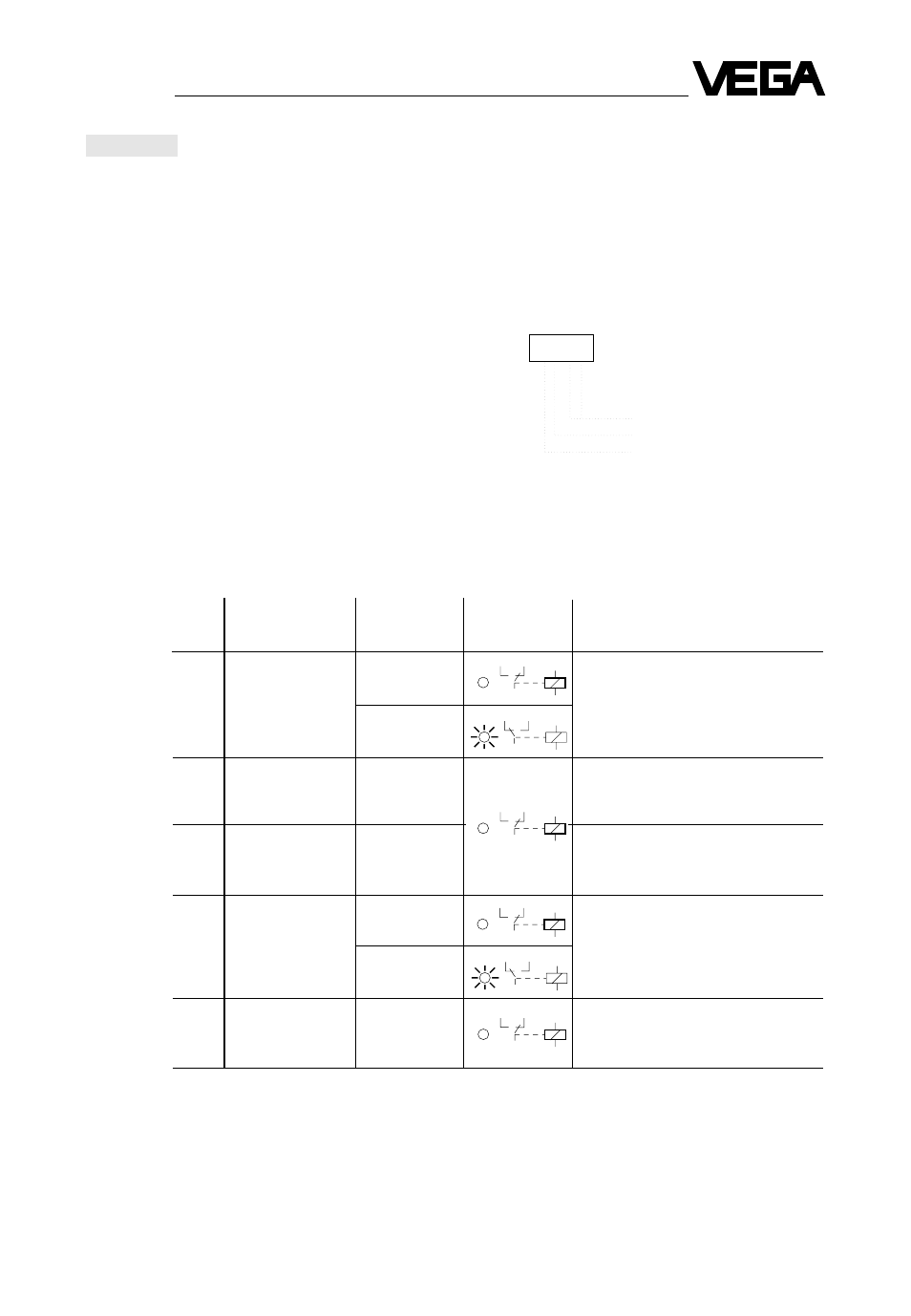 VEGA VEGASON 71 - 2 … 75 - 2 User Manual | Page 55 / 56