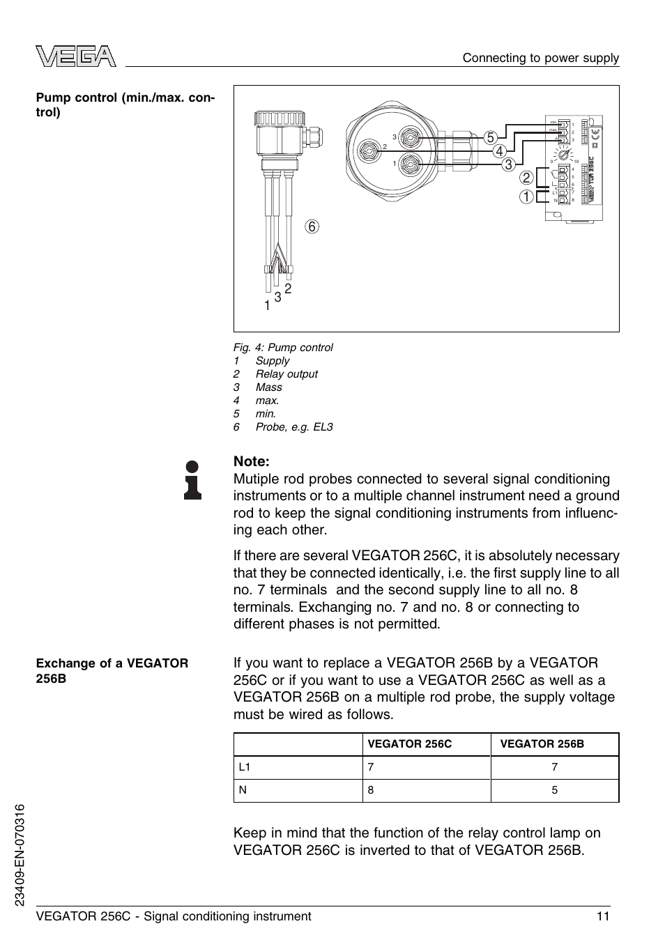 VEGA VEGATOR 256C User Manual | Page 11 / 24