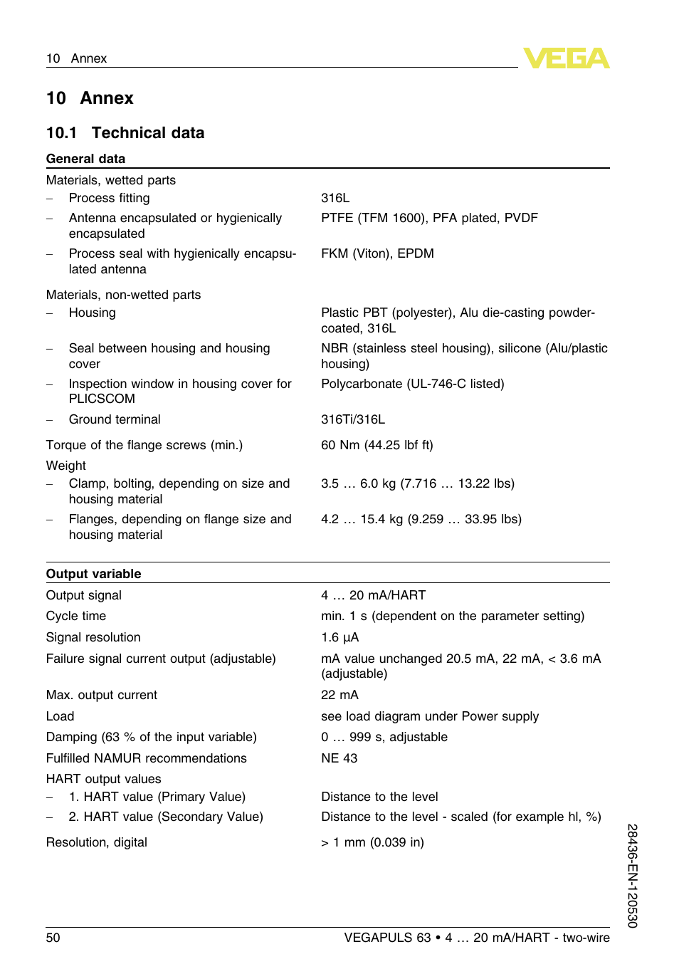 10 annex, 1 technical data, 10 .1 technical data | VEGA VEGAPULS 63 (≥ 2.0.0 - ≤ 3.8) 4 … 20 mA_HART - two-wire User Manual | Page 50 / 68