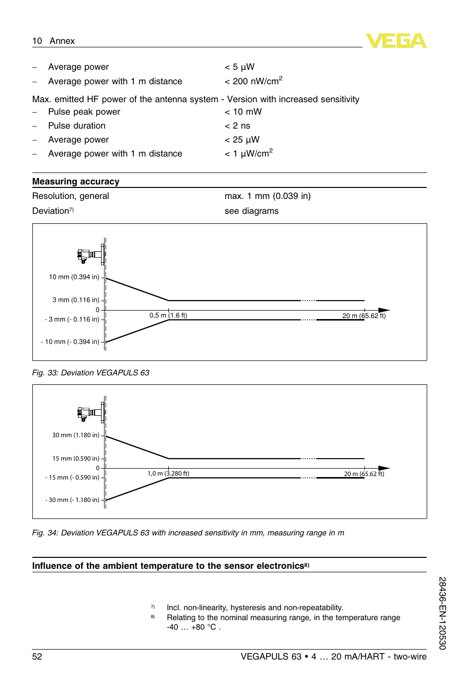 VEGA VEGAPULS 63 (≥ 2.0.0 - ≤ 3.8) 4 … 20 mA_HART - two-wire User Manual | Page 52 / 68