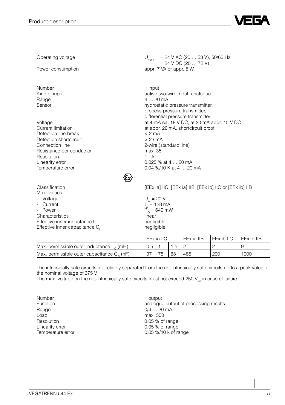 4 technical data | VEGA VEGATRENN 544 Ex User Manual | Page 5 / 12