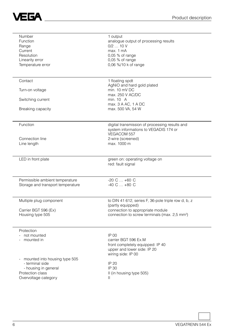 VEGA VEGATRENN 544 Ex User Manual | Page 6 / 12