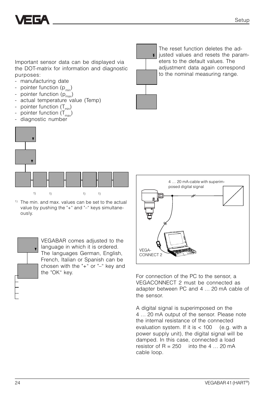 Vvo-connection to the 4 … 20 ma- cable, Additional functions | VEGA VEGABAR 41 HART User Manual | Page 24 / 44