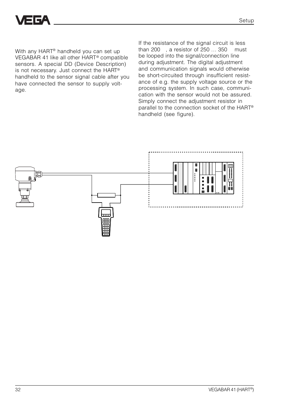 5 setup with hart® handheld, 5 setup with hart, Handheld | VEGA VEGABAR 41 HART User Manual | Page 32 / 44