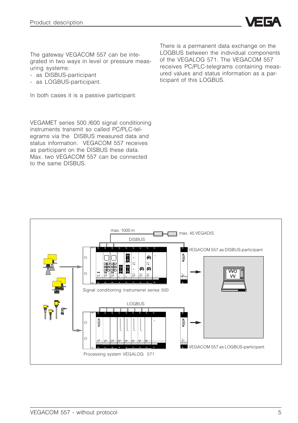 2 functional principle, Connect 514 ex, Connect 515 ex | Max. min, 12 max. min, 537 ex, 527 ex, 521 ex, Connect, Vvo vv vv vv vv vv | VEGA VEGACOM 557 PC-MODEM - Interface User Manual | Page 5 / 20