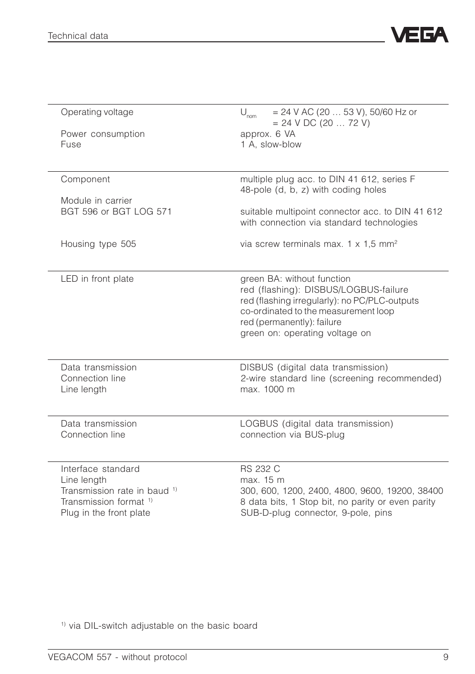 4 technical data | VEGA VEGACOM 557 PC-MODEM - Interface User Manual | Page 9 / 20