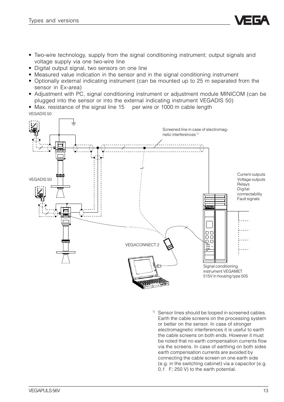 VEGA VEGAPULS 56V User Manual | Page 13 / 80