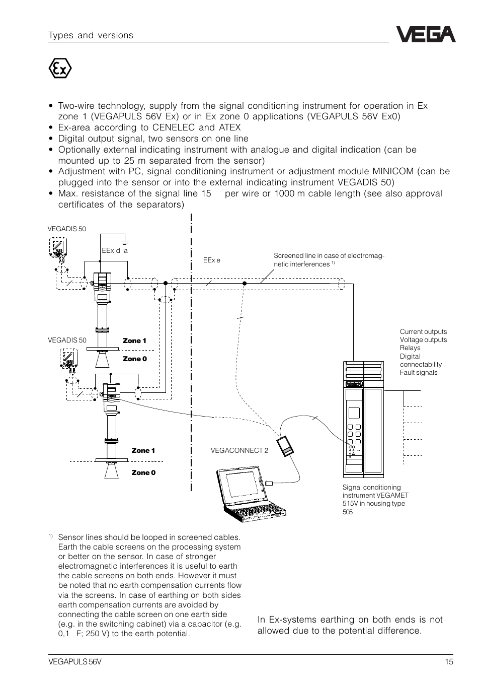 VEGA VEGAPULS 56V User Manual | Page 15 / 80