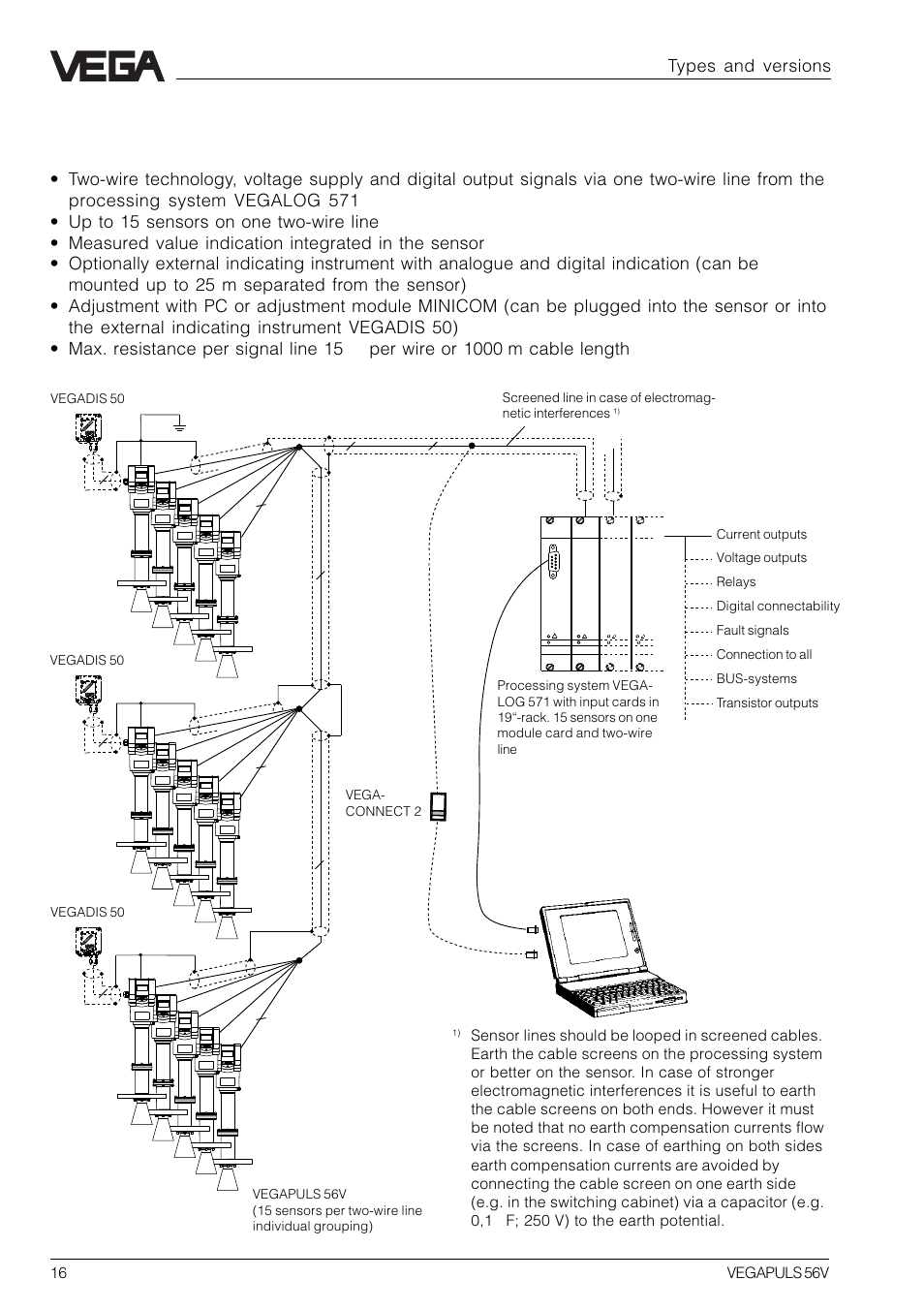 VEGA VEGAPULS 56V User Manual | Page 16 / 80