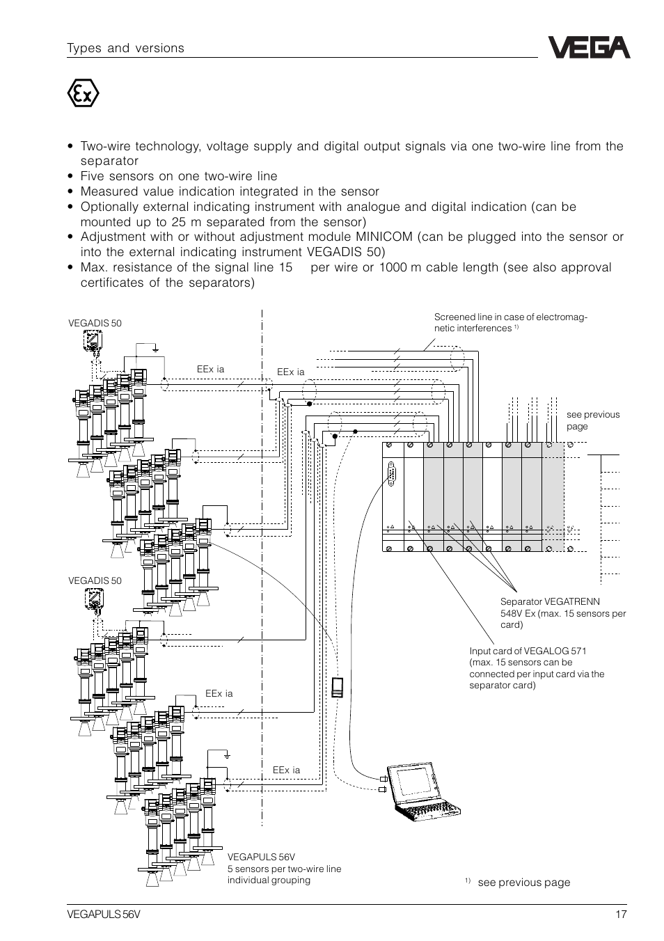 Vegapuls 56v 17, See previous page | VEGA VEGAPULS 56V User Manual | Page 17 / 80