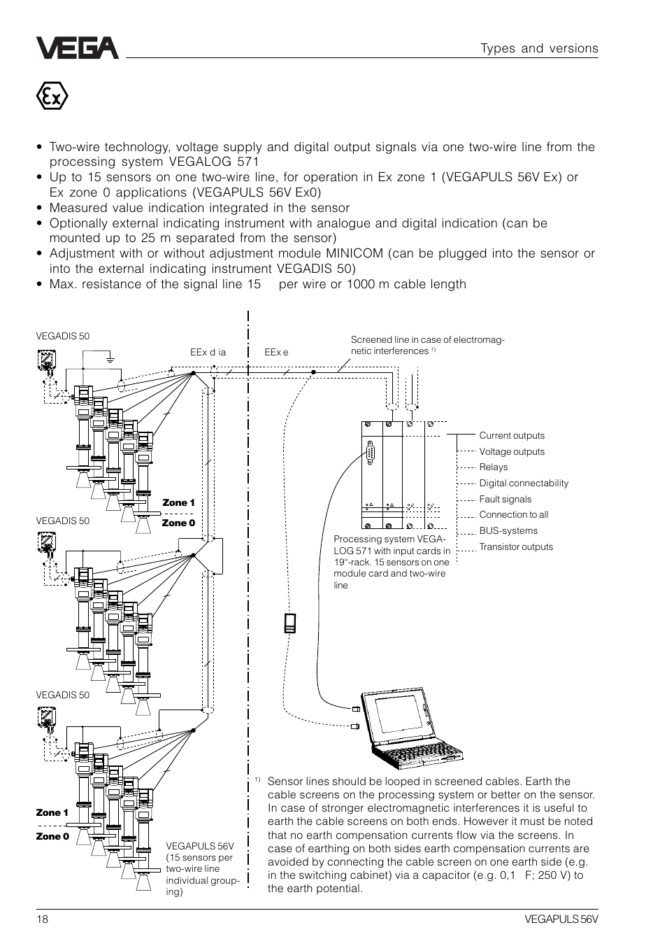 VEGA VEGAPULS 56V User Manual | Page 18 / 80