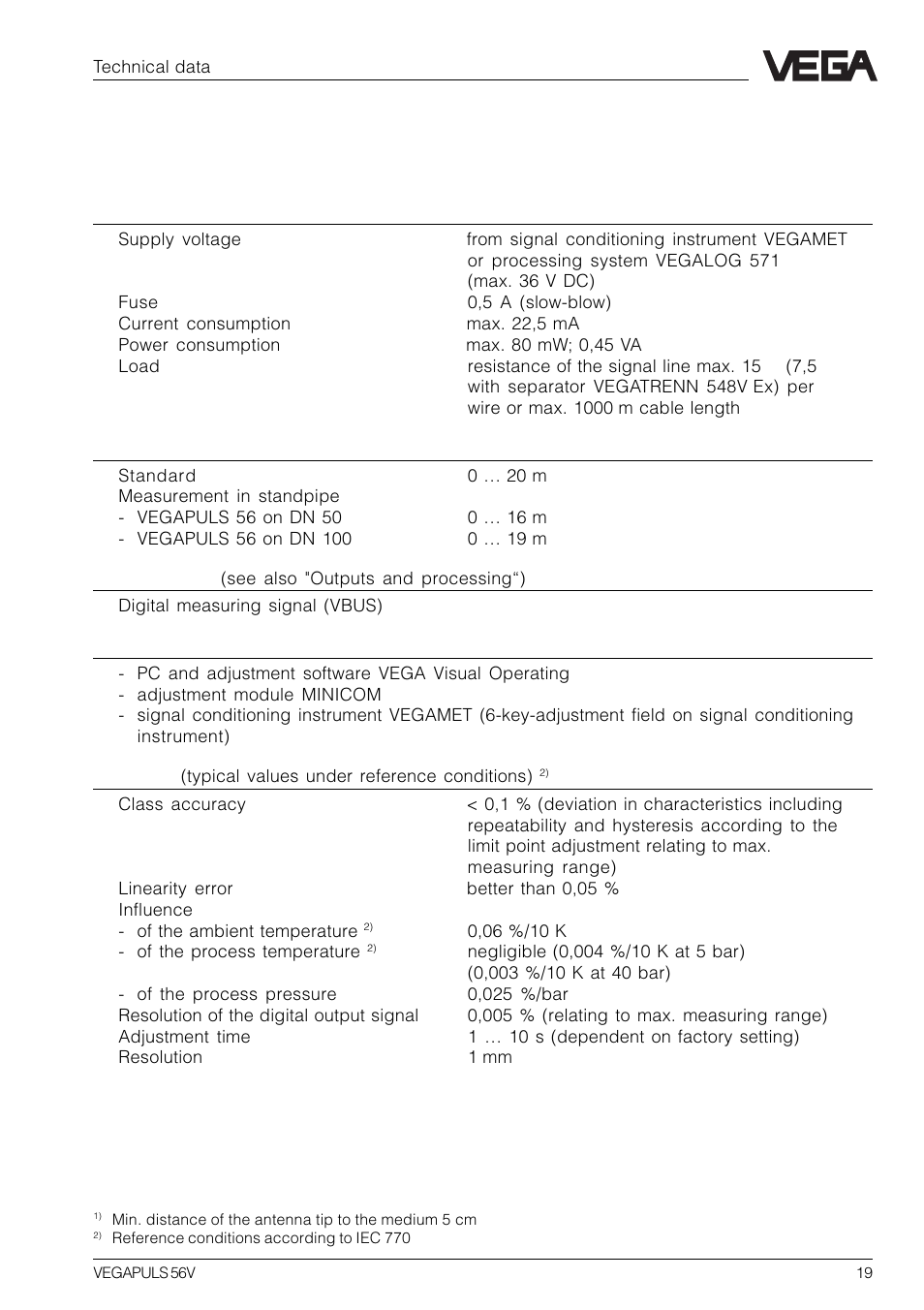 3 technical data, 1 data | VEGA VEGAPULS 56V User Manual | Page 19 / 80