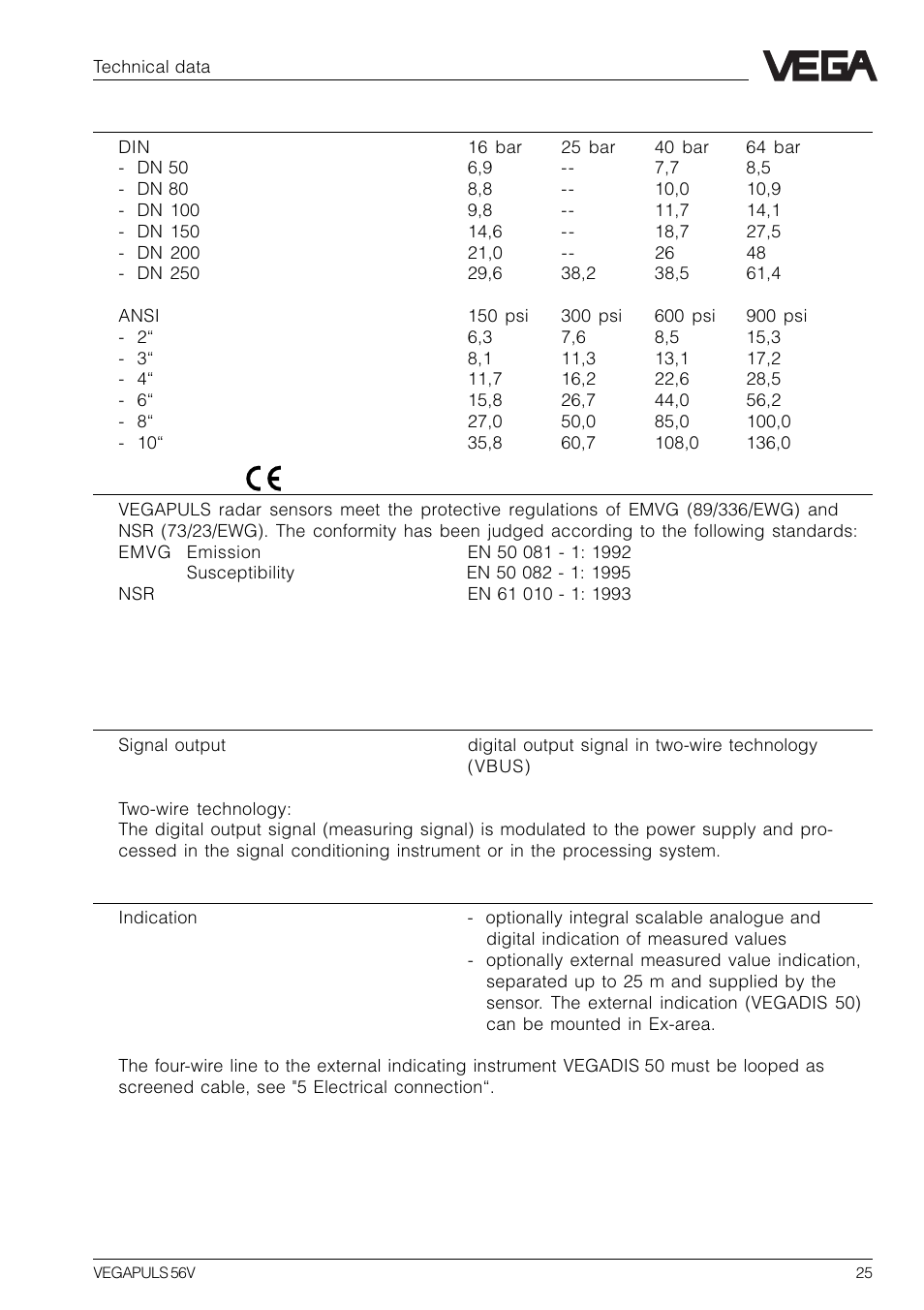 VEGA VEGAPULS 56V User Manual | Page 25 / 80