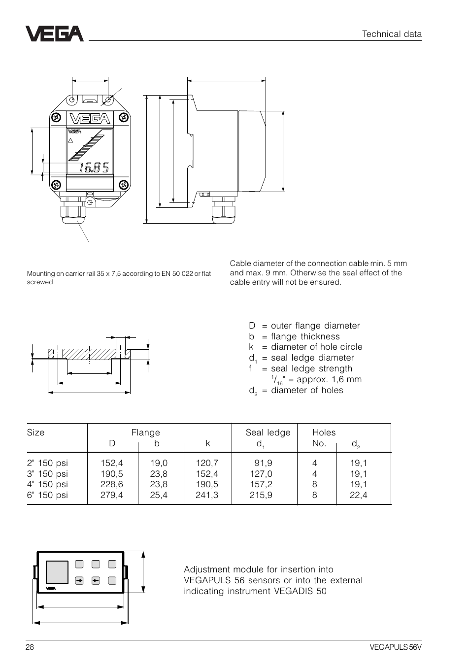 Flange dimensions according to ansi | VEGA VEGAPULS 56V User Manual | Page 28 / 80