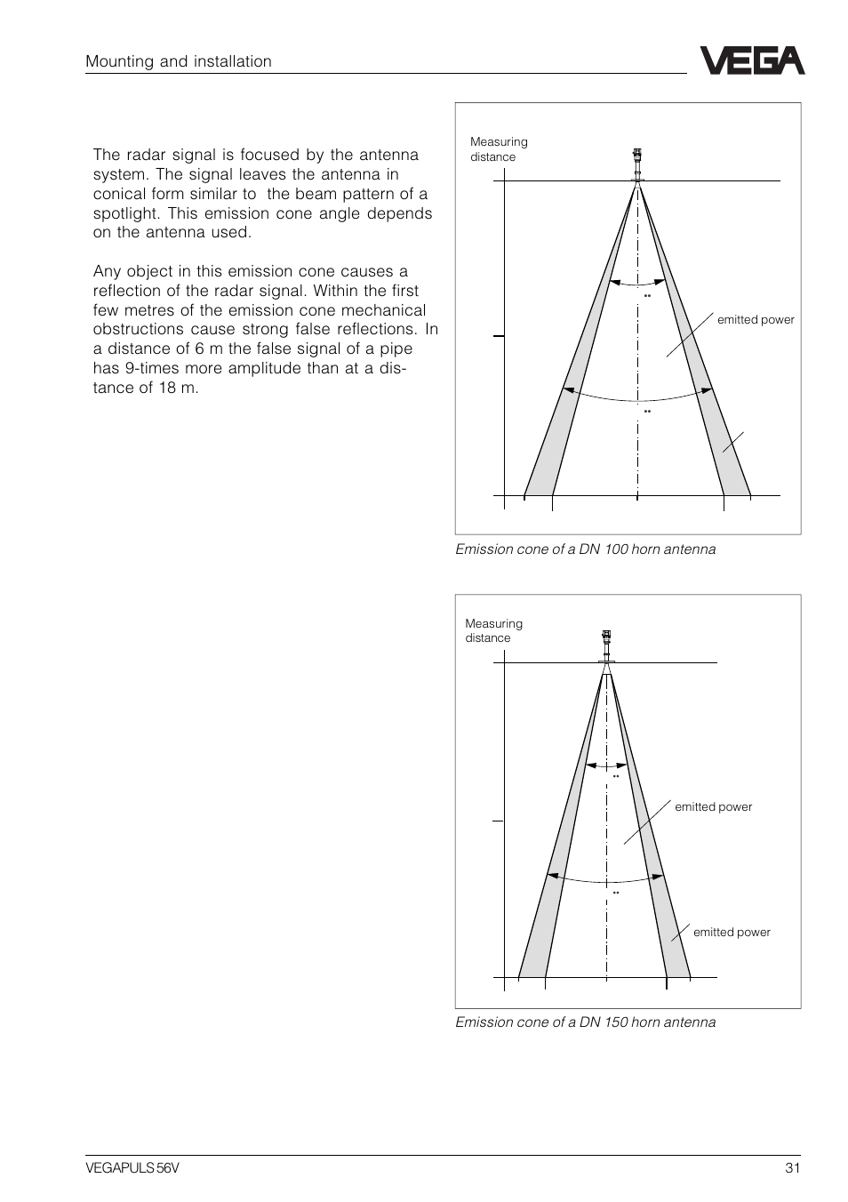 Emission cone and false reflections, Emission cone of a dn!100 horn antenna, Emission cone of a dn 150 horn antenna | VEGA VEGAPULS 56V User Manual | Page 31 / 80