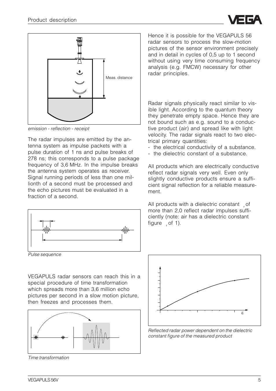 Virtually all products can be measured, Of 1), Time transformation pulse sequence | Emission - reflection - receipt | VEGA VEGAPULS 56V User Manual | Page 5 / 80