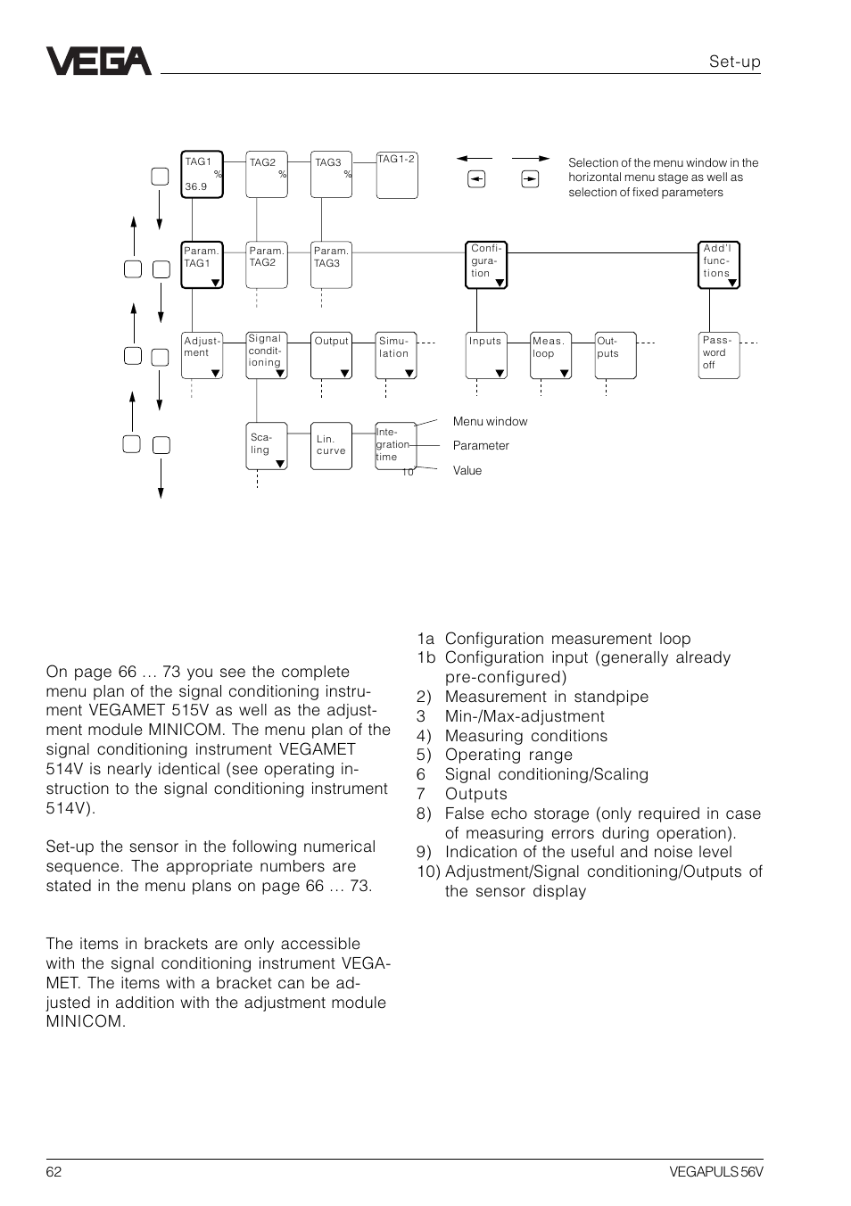 The most important adjustment steps, Set-up, Display of measured value main menu | VEGA VEGAPULS 56V User Manual | Page 62 / 80