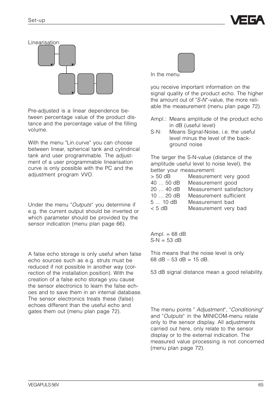 VEGA VEGAPULS 56V User Manual | Page 65 / 80