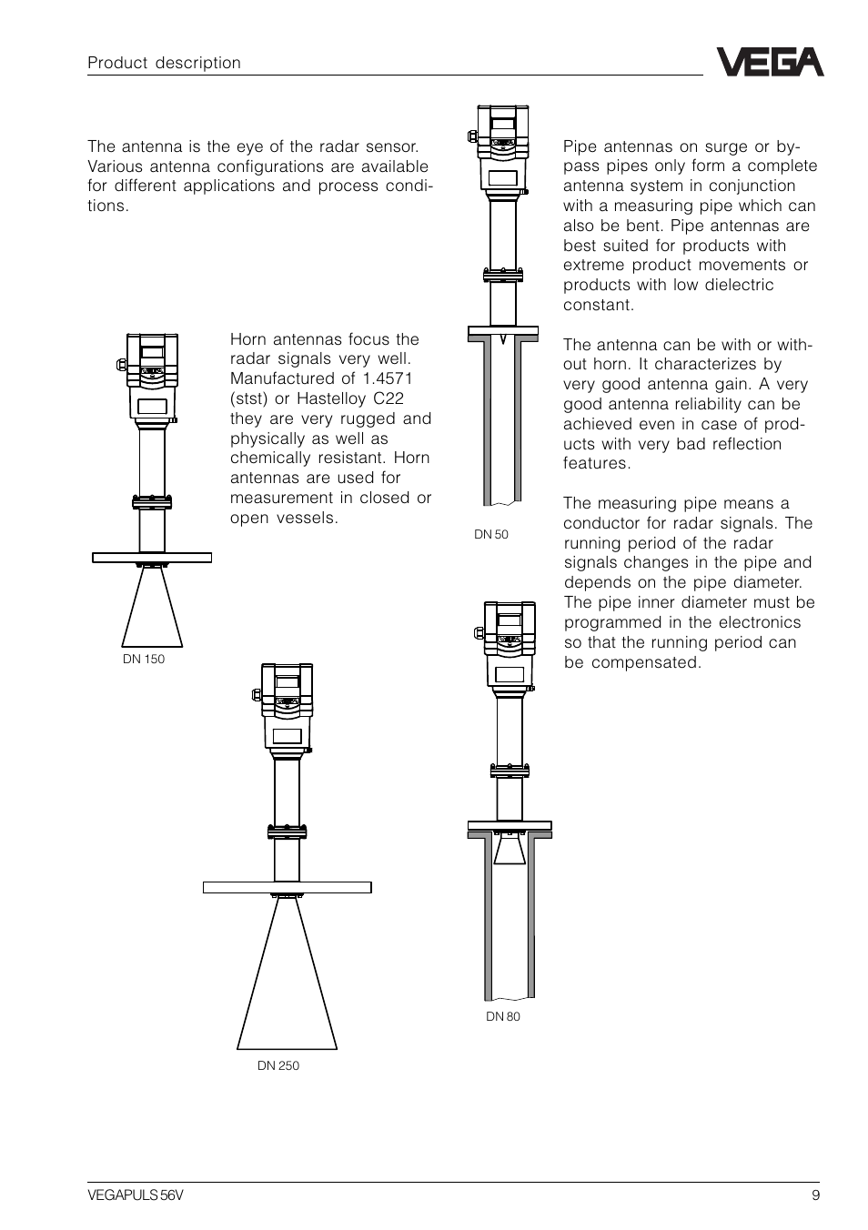 4 antennas | VEGA VEGAPULS 56V User Manual | Page 9 / 80