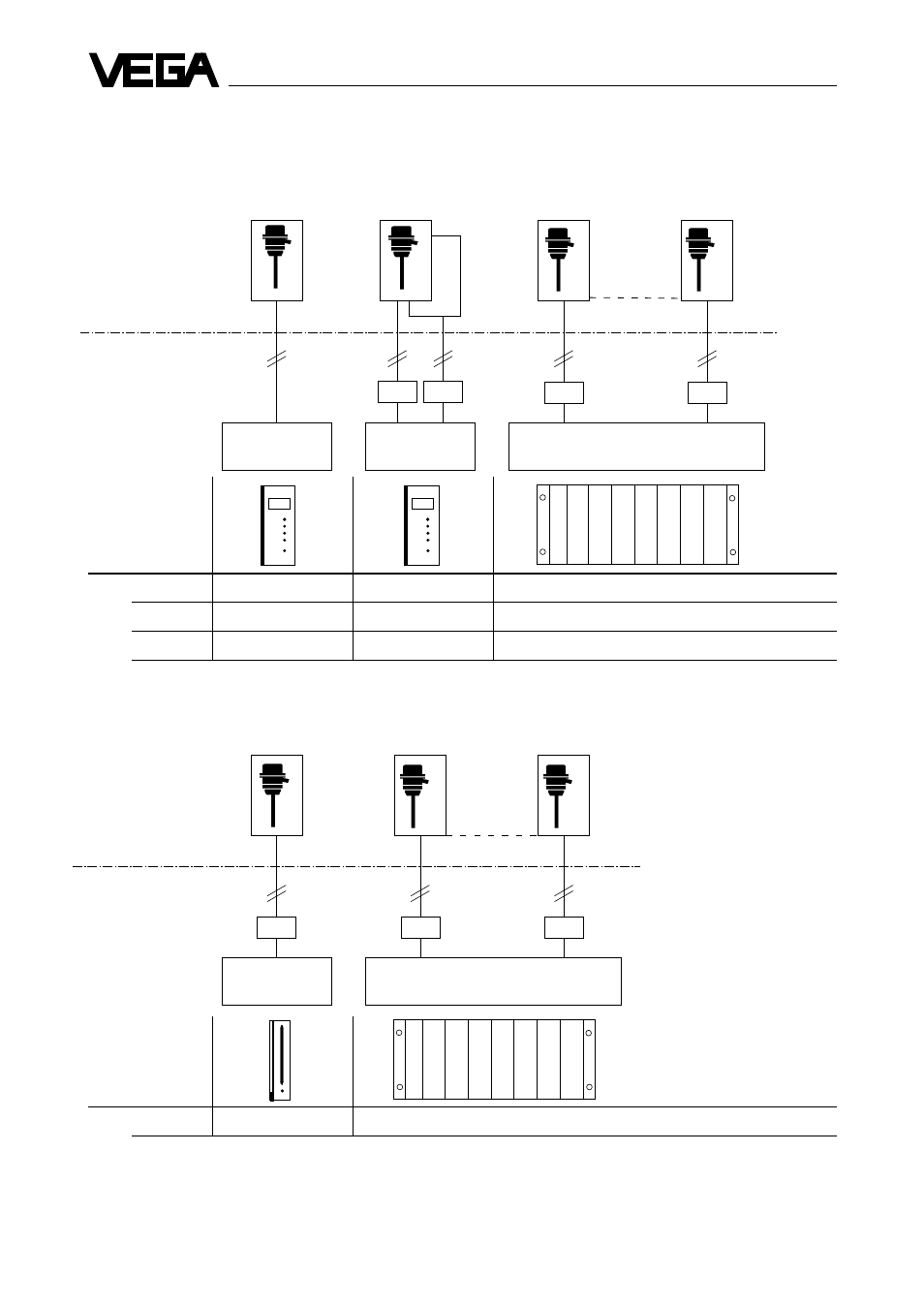 3 configuration of a measuring system | VEGA VEGATROL 20 Ex User Manual | Page 6 / 20