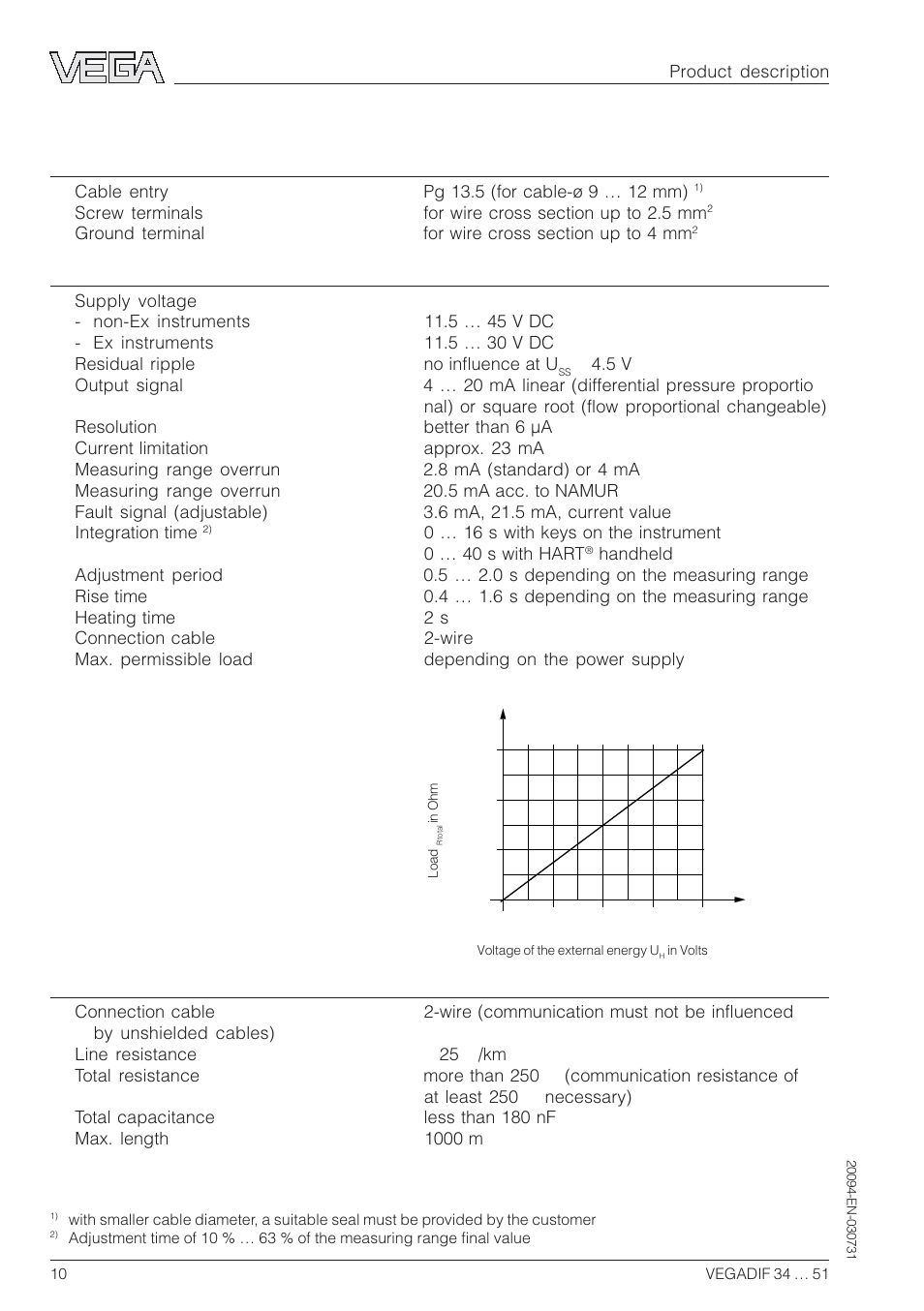 Electrical data | VEGA VEGADIF 34 … 51 User Manual | Page 10 / 64