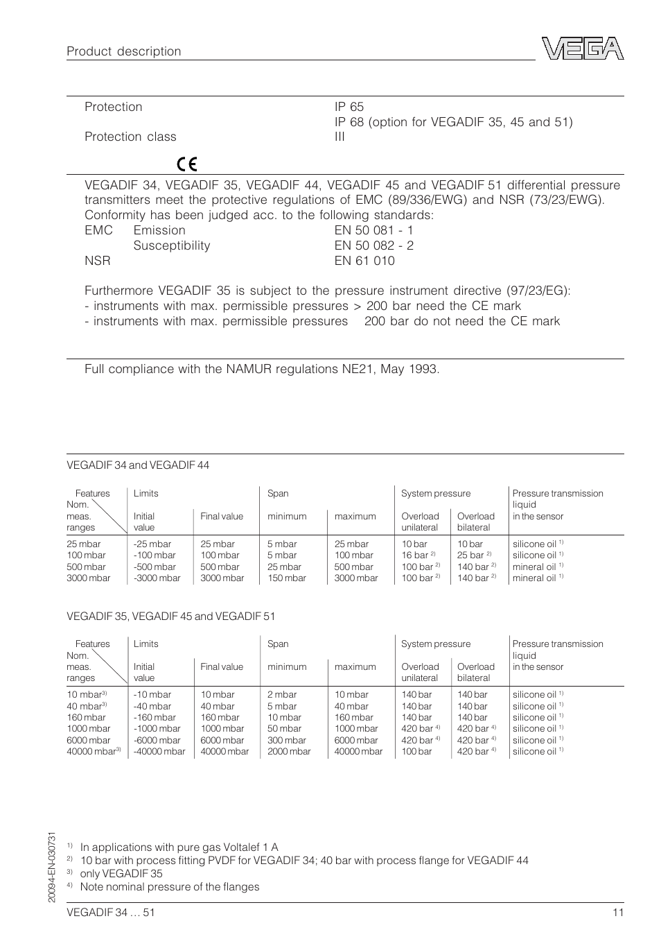 Transmission reaction, Measuring ranges | VEGA VEGADIF 34 … 51 User Manual | Page 11 / 64