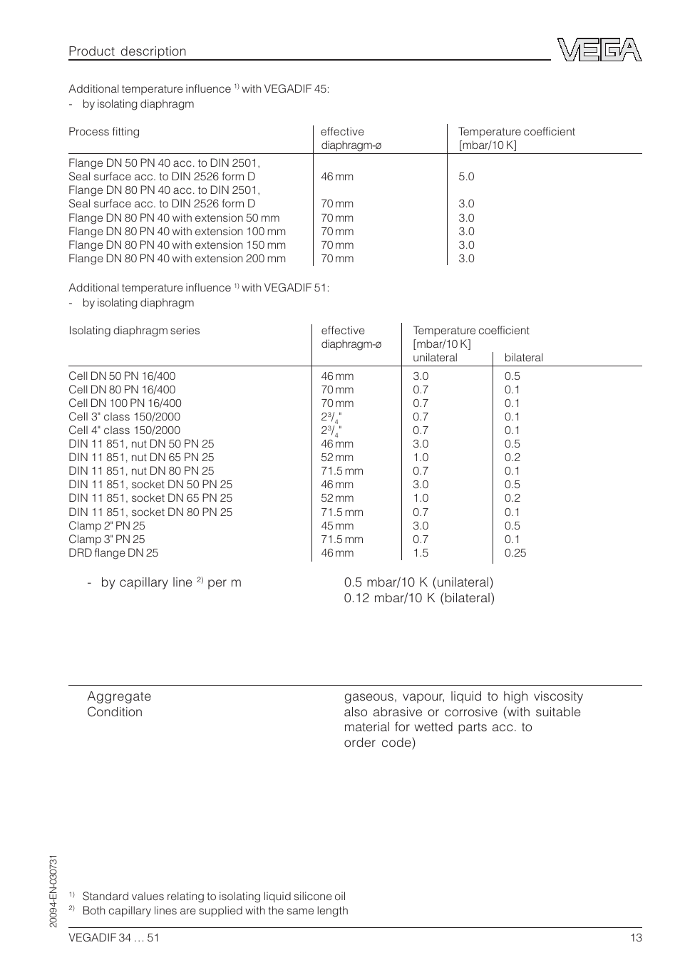 Operating conditions | VEGA VEGADIF 34 … 51 User Manual | Page 13 / 64