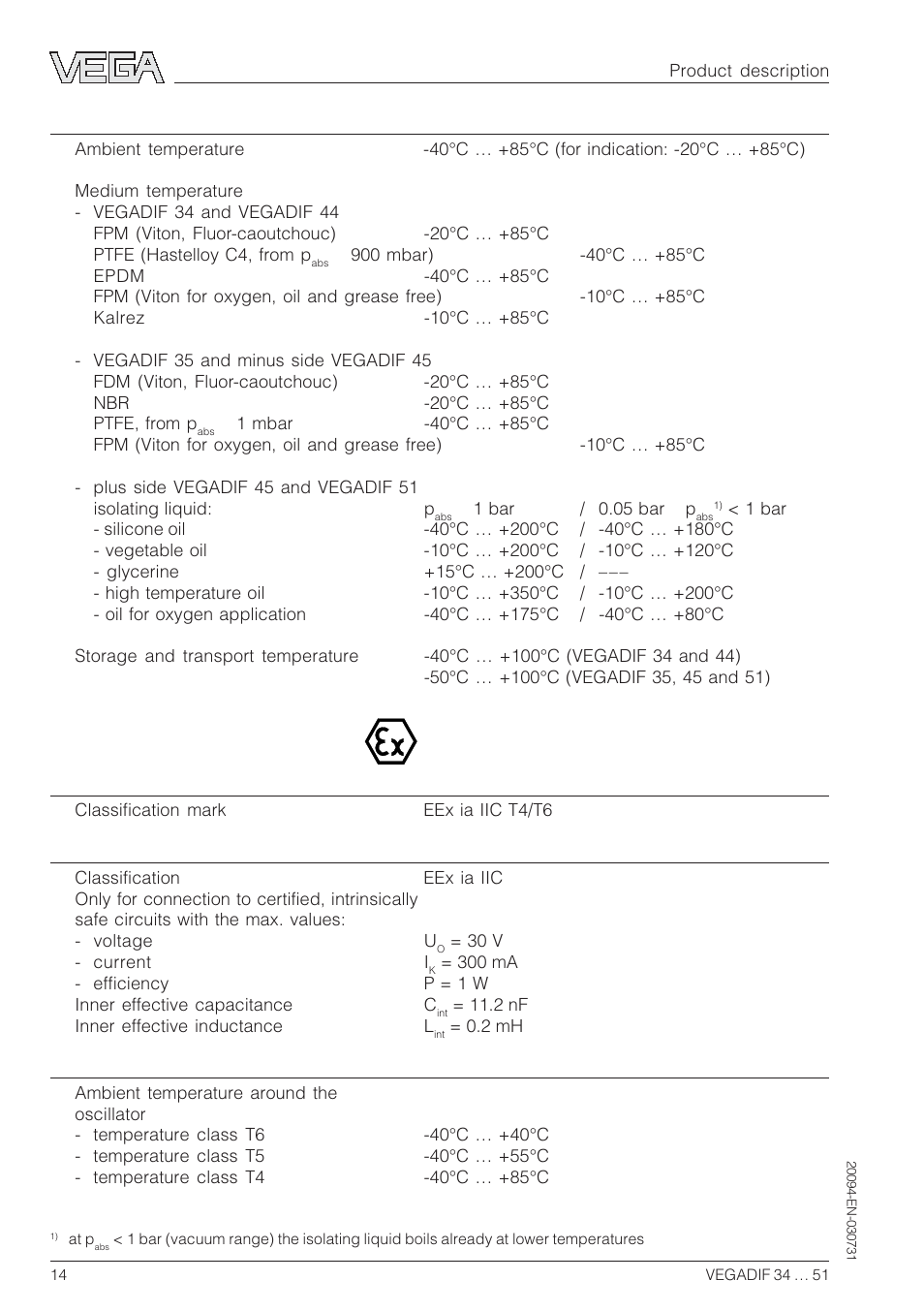 VEGA VEGADIF 34 … 51 User Manual | Page 14 / 64