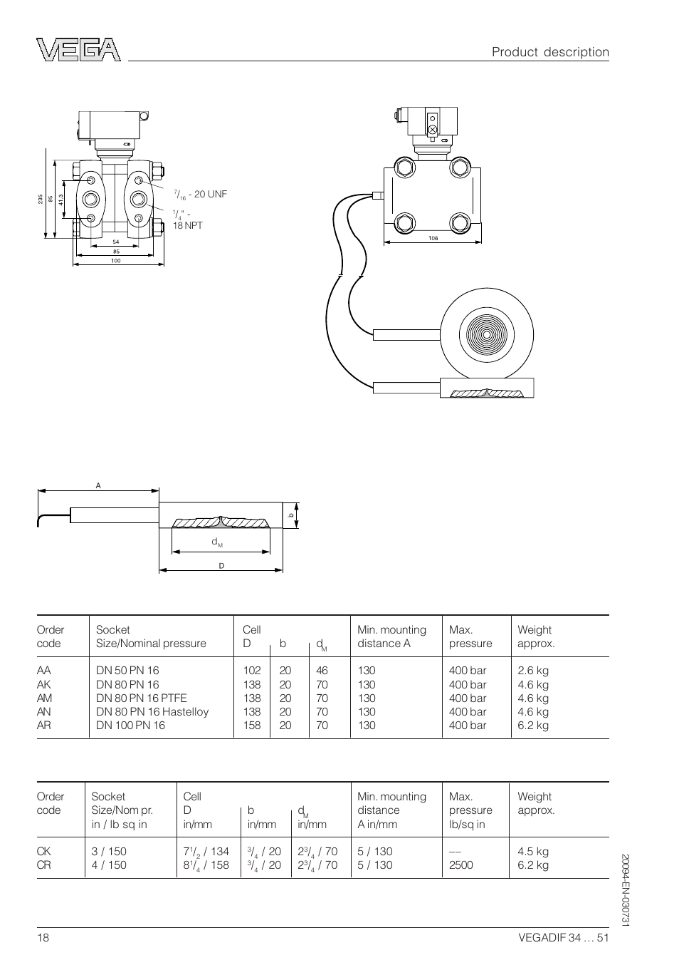 Isolating diaphragm in cell version, aa … cr, Vegadif 51, Product description | Acc. to din 2501, Acc. to ansi 16.5 | VEGA VEGADIF 34 … 51 User Manual | Page 18 / 64