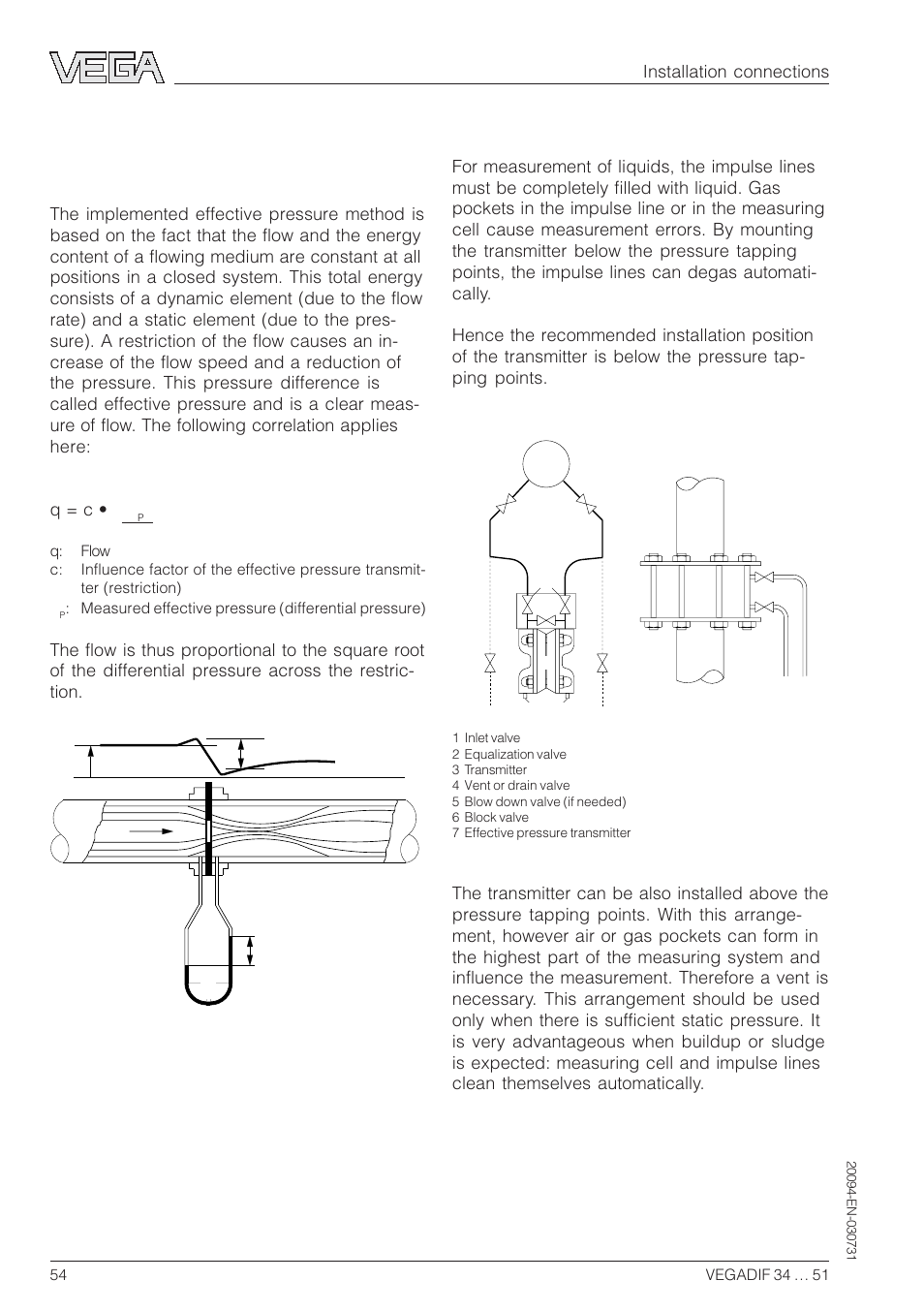 5 flow measurement, Principle of operation, Measurement set-up for liquids | VEGA VEGADIF 34 … 51 User Manual | Page 54 / 64