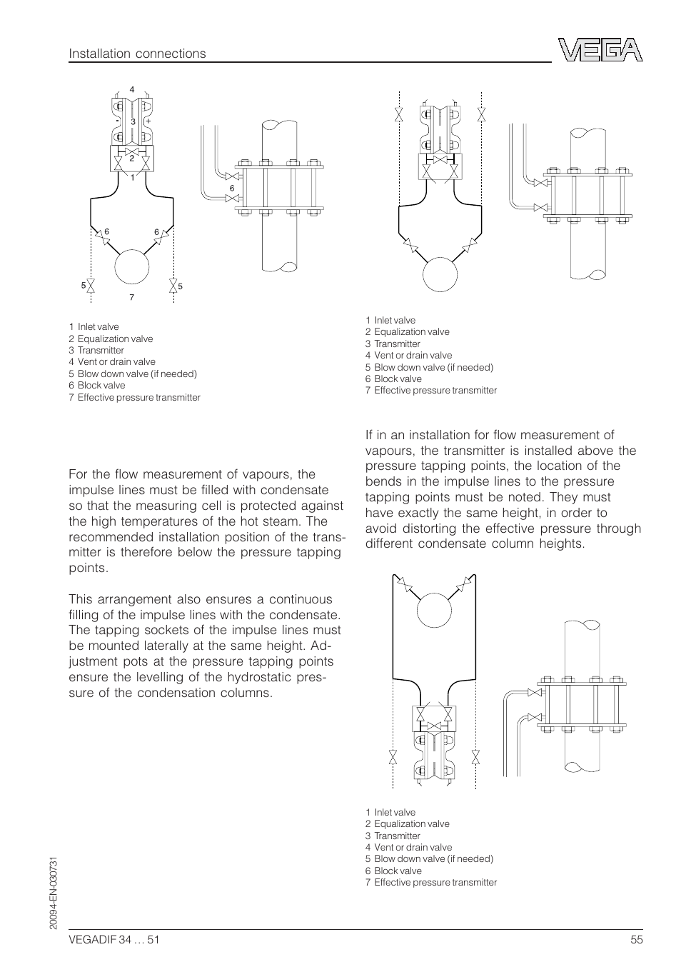 Measurement set-up for vapours, Installation connections | VEGA VEGADIF 34 … 51 User Manual | Page 55 / 64