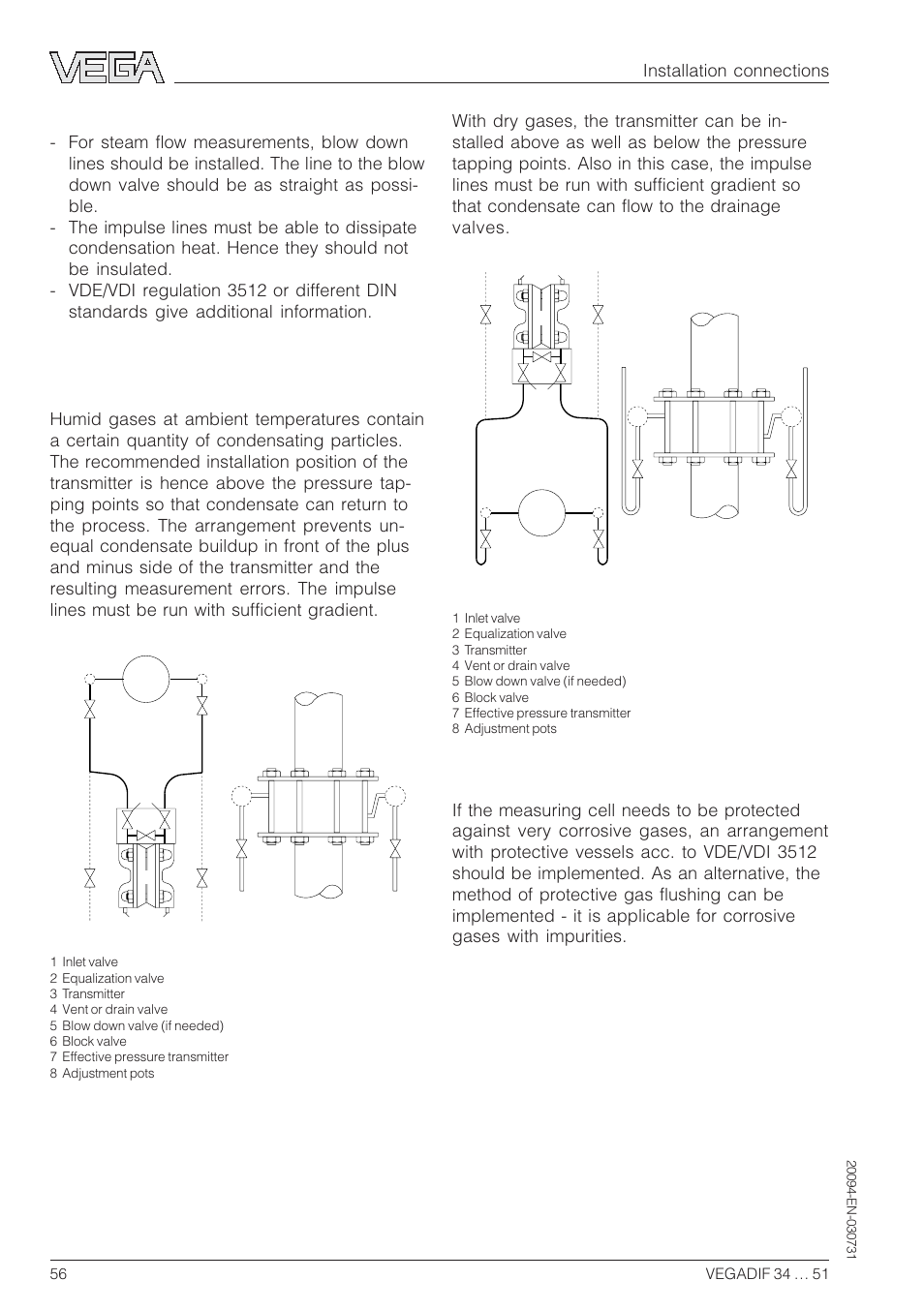 Measurement set-up for gases | VEGA VEGADIF 34 … 51 User Manual | Page 56 / 64