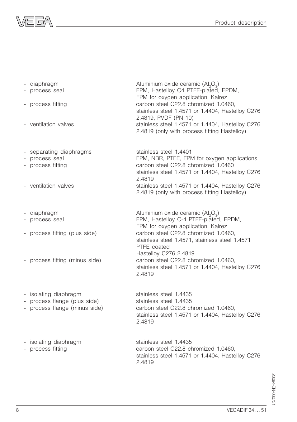 4 technical data | VEGA VEGADIF 34 … 51 User Manual | Page 8 / 64