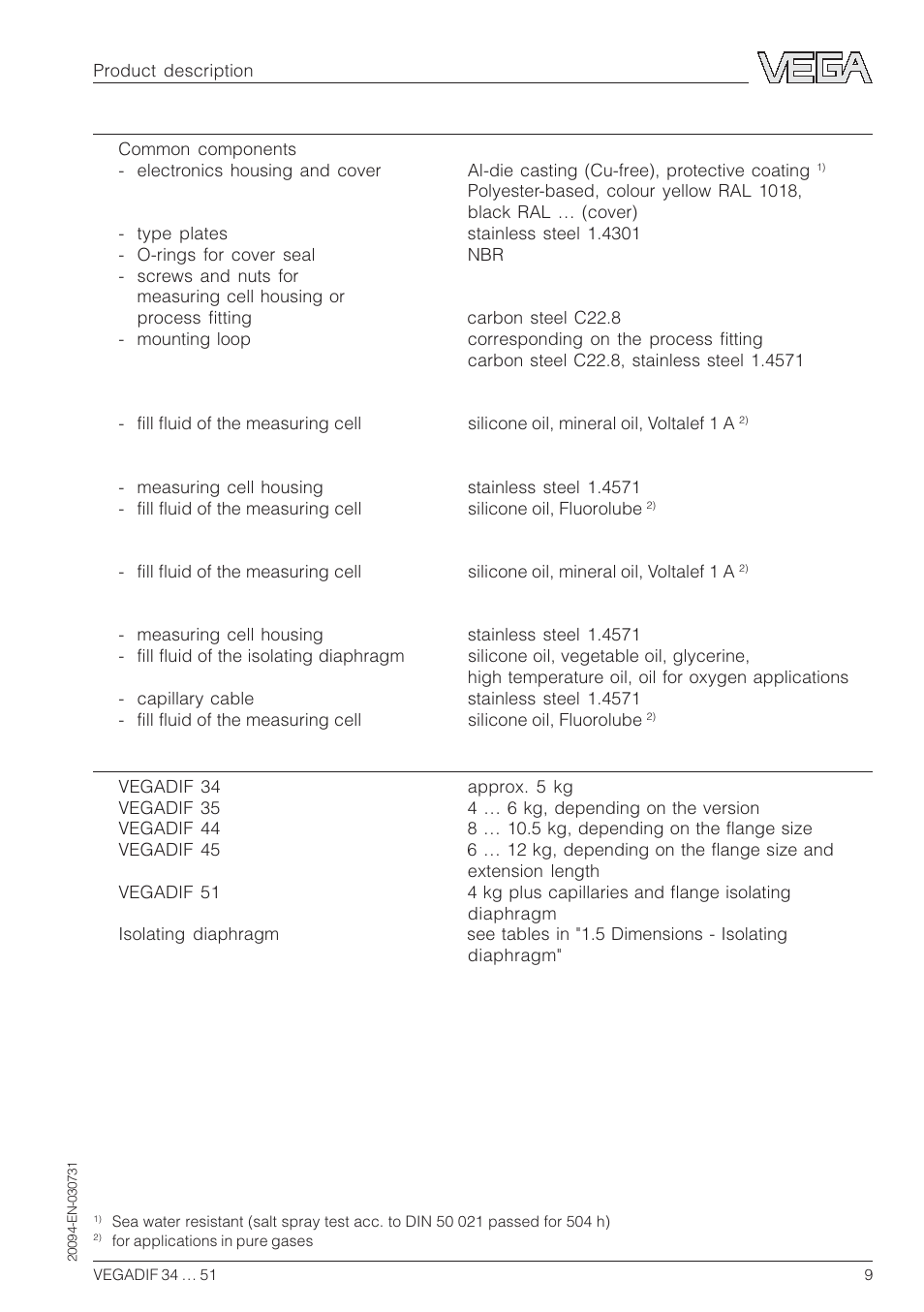 VEGA VEGADIF 34 … 51 User Manual | Page 9 / 64