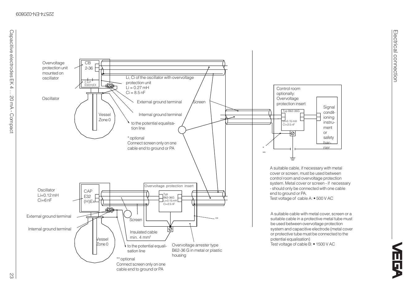 Vessel without cathodic corr osion pr otection, Electrical connection, Ex) area zone1 non (ex) area | VEGA Capacitive electrodes EK 4 … 20 mA - Compact User Manual | Page 23 / 40